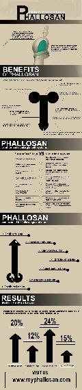 Phallosan